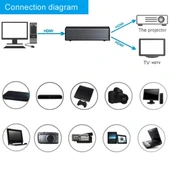HDV 9812 Mini HD 1080P 1x2 HDMI V14 Splitter HDTV STB DVD Projektor DVR Uyumlu - 8
