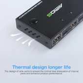 AIMOS AM-KVM201CC 2 Port USB HUB HDMI KVM Anahtarı Uzatma Kablosuz - 5