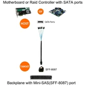 Mini SAS SFF8087 to 4x SATA 7 Pin Kadın Veri Kablosu 6Gbps 50cm - 5