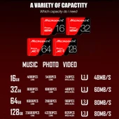 Microdata 16GB Yüksek Hızlı U1 Kırmızı Siyah Micro SD Hafıza Kartı - 10