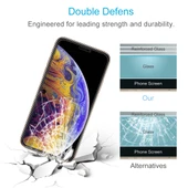 iPhone XS ve X Uyumlu Tam Ekran HD Temperli Cam Ekran Koruyucu 9H Sertlikte Çizilmez - 5