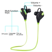 M8 Kablosuz Bluetooth Stereo Kulaklık Kablolu Kontrol Mikrofonlu Yeşil - 5