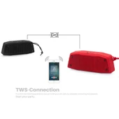 NewRixing NR-4019 Kırmızı Taşınabilir Bluetooth Hoparlör Eller Serbest Arama FM USB TF Kart AUX Destekli - 6