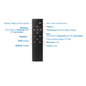 Soundbar LP09 CE0148 Siyah Bluetooth Kablosuz Ev Sinema Hoparlörü Kumandalı - 6