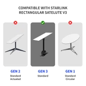 Starlink Gen 3 Uydu Ethernet Kablosu 9.2 Metre - 5