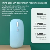 FOREV FVW312 Beyaz Kablosuz Sessiz Taşınabilir Mouse 1600 DPI 2.4G - 3