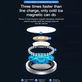 TOTUDESIGN Glory Serisi 15W Maksimum Manyetik Kablosuz Şarj Cihazı Beyaz - 5