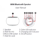 Mini Metal Kablosuz Bluetooth Hoparlör Gümüş Led Gösterge Eller Serbest - 6