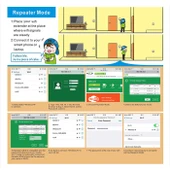 WS WN560N2 300Mbps Kablosuz N WiFi 80211n Menzil Genişletici Beyaz EU Fiş - 9