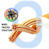 Altın Kaplama Uçlu CAT7 Yüksek Hızlı 10Gbps Ultra İnce Düz Ethernet RJ45 Ağ LAN Kablosu 25 Metre - 4