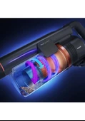 Philips Xc7055/01 Şarjlı Dikey Süpürge - 3