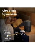 Philips AC0951/13 Hava Temizleyici - 5