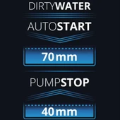 GE-DP 6935 A ECO DALGIC POMPA KIRLI SU - 3