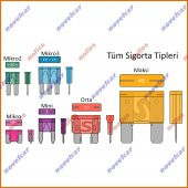 Mikro2 Sigorta 30A Genişlik 9mm Gerçek Amper Değeri!-S1658 - 3
