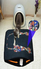 Miapet Elekli Desenli Kedi Tuvalet Önü Paspası 60 x 45 cm Ters Kediler - 2