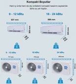Demirdöküm Kion R32 12000 BTU Inverter Klima thumbnail 4