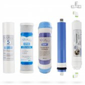 Açık Kasa Su Arıtma Cihazı 5li Filtresi GAClı Set - 1