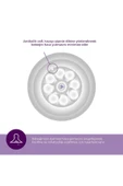 Avent Natural Response Biberon Emziği 3 Numara 1+ Ay 2'li - 5