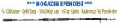 ENERGY 4.20m SURF KAMIŞ - 3
