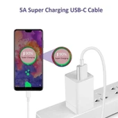 Sensei SNSPD100-1.5M Type C to Type C Data & Hızlı 100w 1.5Mt Şarj kablosu - 4