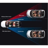 Çerçevesiz  Ayarlanabilir Kör Nokta Ayna Seti - 5