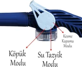 Bahçe Sulama Araç Yıkama Köpürtme Tabancası Deterjan Hazneli - 4