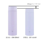 Zojirushi SU-AA48 Termos Matara 480ml Siyah - 8