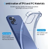 iPhone 11 Pro Uyumlu Darbe Önleyici Sararmaya Dayanıklı Airbag Korumalı Ultra Slim TPU Şeffaf Silikon Kılıf - 3