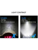 Motosiklet 12V 6500K 8 Led'ler Çift Yardımcı Sisli In Fark Lamba Süper Parlak - 3
