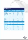 Pro Zero Özel Tıbbi Amaçlı Gıda 1 Lt - 3