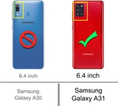 Samsung Galaxy A31 Uyumlu Darbe Önleyici Sararmaya Dayanıklı Airbag Korumalı Ultra Slim TPU Şeffaf Silikon Kılıf - 2