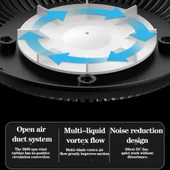 Dumanı İçine Çeken Kül Tablası - 3