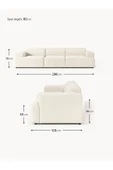 Mobilya Stant Most Mollista 3 Modül Kanepe Koltuk 01 Kırık Beyaz Keten Kumaş Yumuşak Sünger (Evinize Teslim) thumbnail 6
