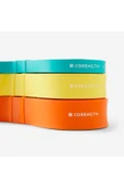 Decathlon Corength Direnç Bandı Seti - 3 Adet - 15 Kg/25 Kg/35 Kg - 2