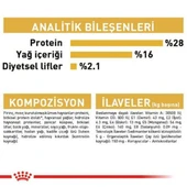 Royal Canin Chihuahua Yetişkin Köpek Maması 1,5 Kg - 5