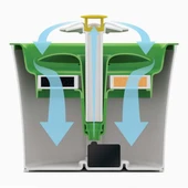 Catit 2.0 Flower Fountain 3 Lt Otomatik Su Kabı Yeşil - 7