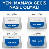 Hills Hypoallergenic Adult Yumurta ve Larva Yetişkin Kedi Maması 1.5 Kg - 2