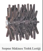 Duyar Sıva Serpme Yedeği Plastik - 2