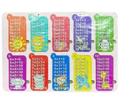 Piramit Ahşap Çarpım Tablosuı 28x40 - 1