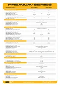 Mexxsun Premium 24V 4kW Tam Sinüs Akıllı İnverter (Wi-Fi/ Dual Output) - 7