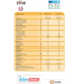 FERROLİ BLUHELİX TECH 25C TAM YOĞUŞMALI KOMBİ - 5