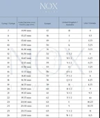 14 Ayar Altın Kaplama Yuvarlak Kesim Tektaş Gümüş Yüzük - RS00104 - 6