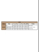 Yakası Dantelli Kısa Kollu Gecelik thumbnail 3