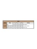 Kolu Omzu ve Yakası Dantelli Önü Düğmeli Gecelik thumbnail 3