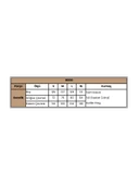 Göğüs ve Sırt Dekolteli Brode Dantelli Yırtmaçlı Gecelik - 3