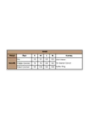 Göğüs ve Sırt Dekoteli Brode Dantelli Yırtmaçlı Gecelik - 3