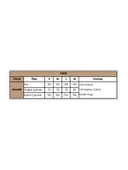 Göğüs ve Sırt Dekolteli Dantelli Yırtmaçlı Gecelik - 3
