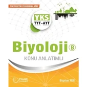 Palme Tyt Ayt Biyoloji Konu Anlatimli - 1