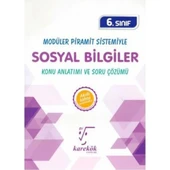 6.Sınıf Sosyal Bilgiler Konu Anlatım Karekök - 1