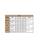 Etnik Desenli 3'lü Pijama Takımı thumbnail 3